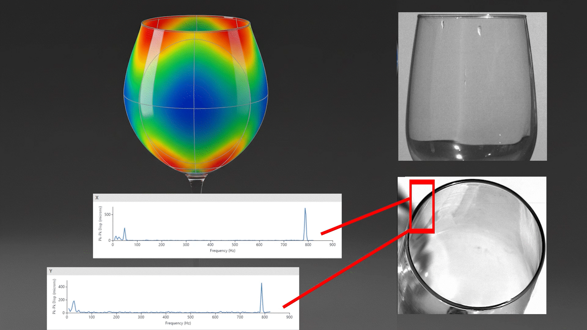 TrueSight Vibration Analysis