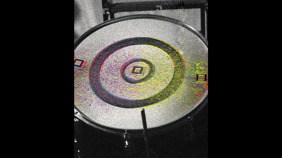 TrueSight®